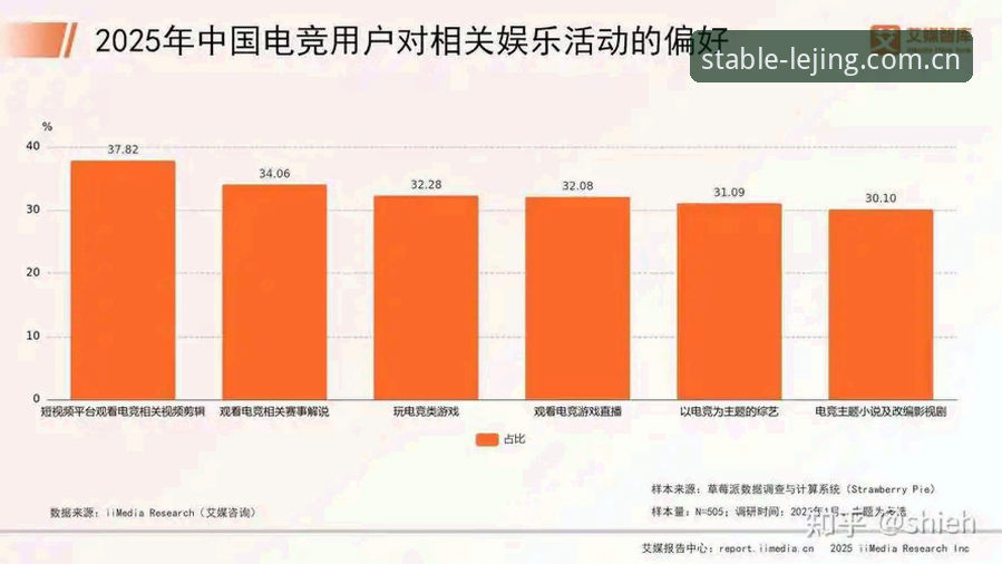 2025乐竞体育中国官方主站电竞资讯导航：从积分榜到赛事回看的完整使用指南